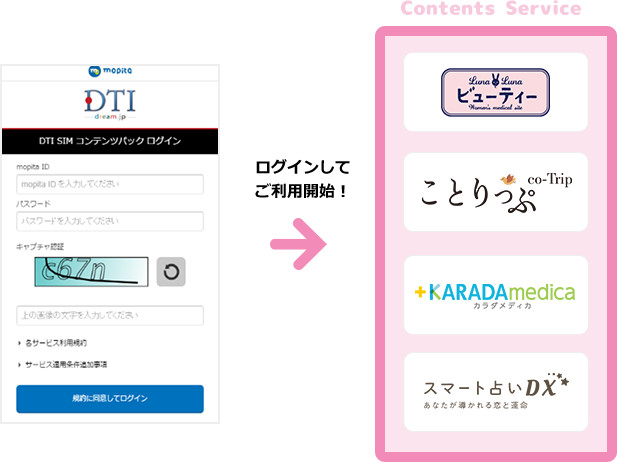 ログインしてご利用開始!